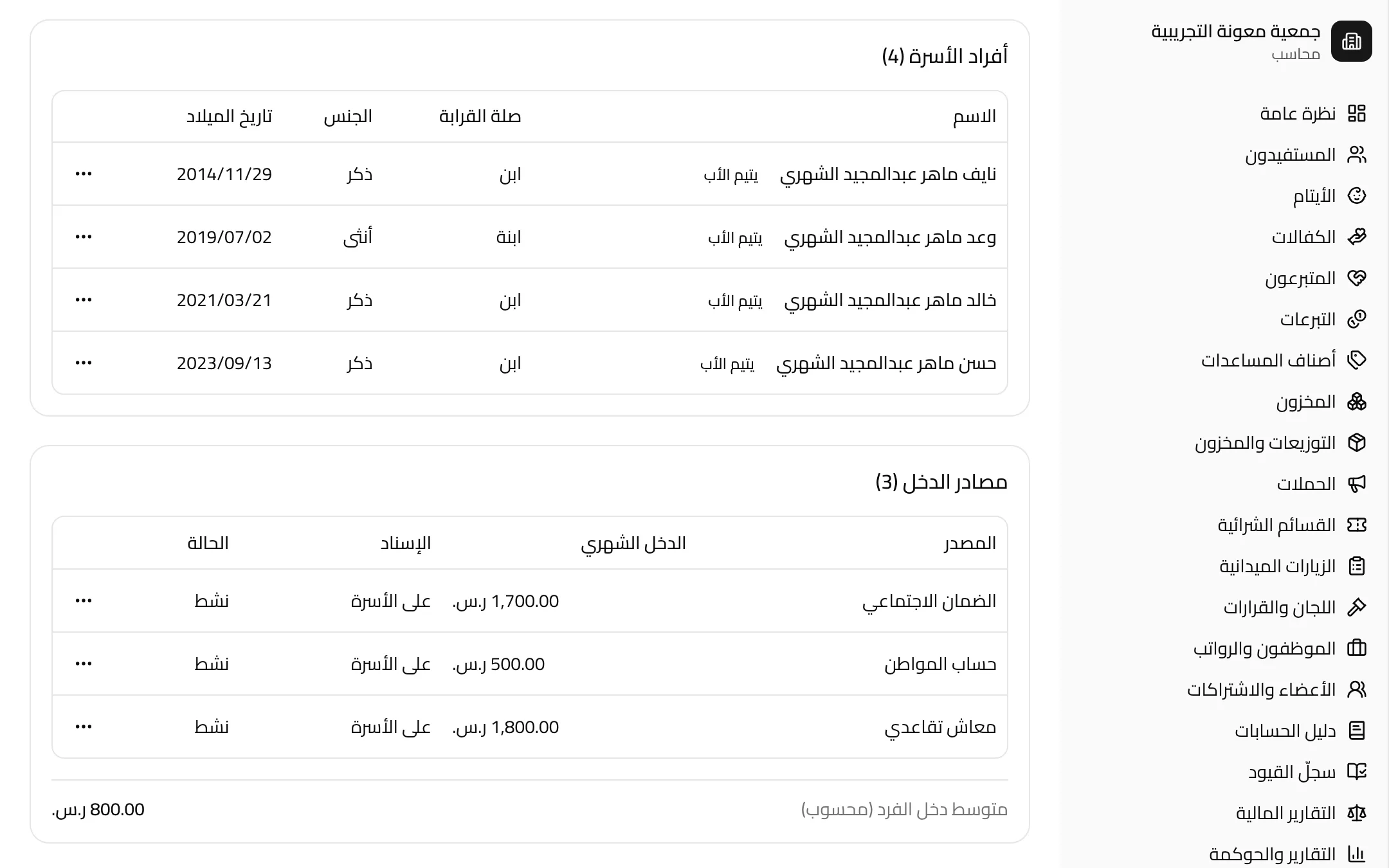 المستفيد وأسرته
